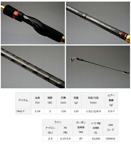 DAIWA&frasl;ダイワメバリング X 74UL-T 029919 ライトSWルアー SW ルアー