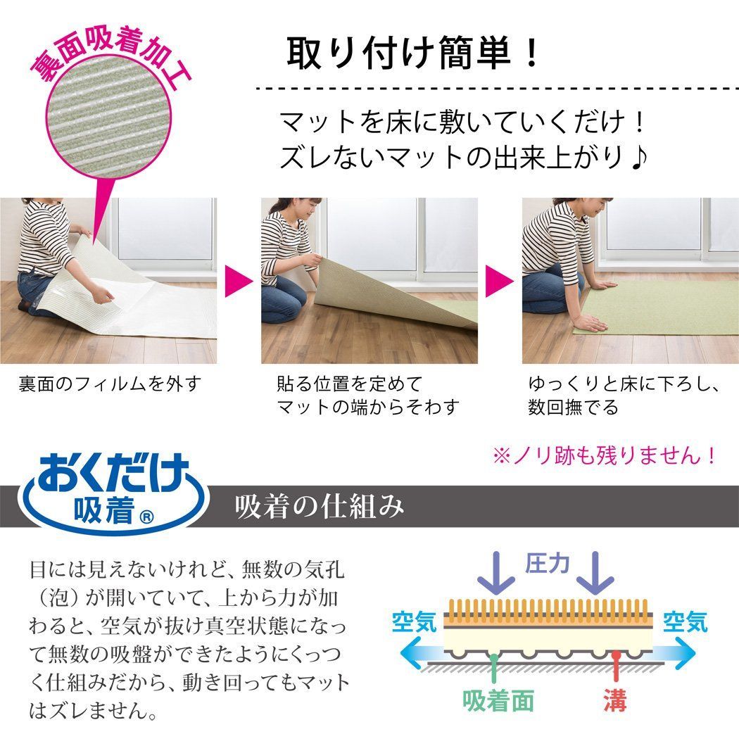 キッチンマット