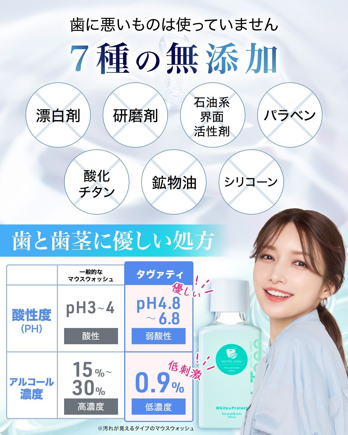 TaVaTeee ショップ