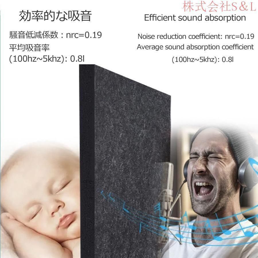 簡易防音室 防音材