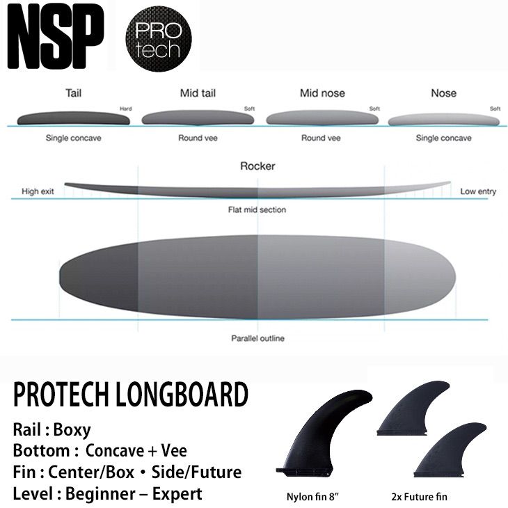 NSP Surfboards： PROTECH LONG 9'0