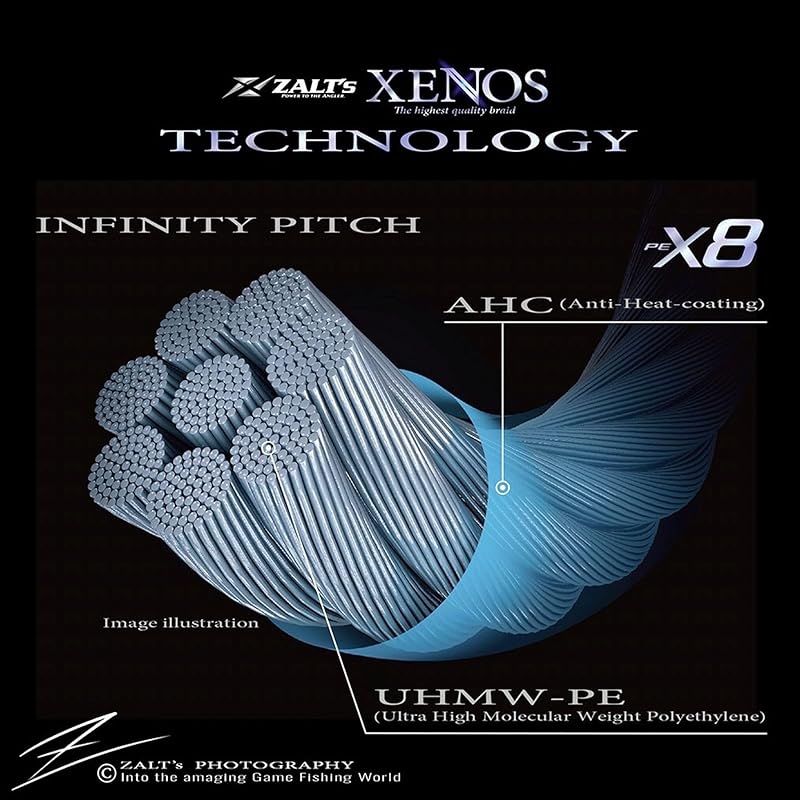 XENOS