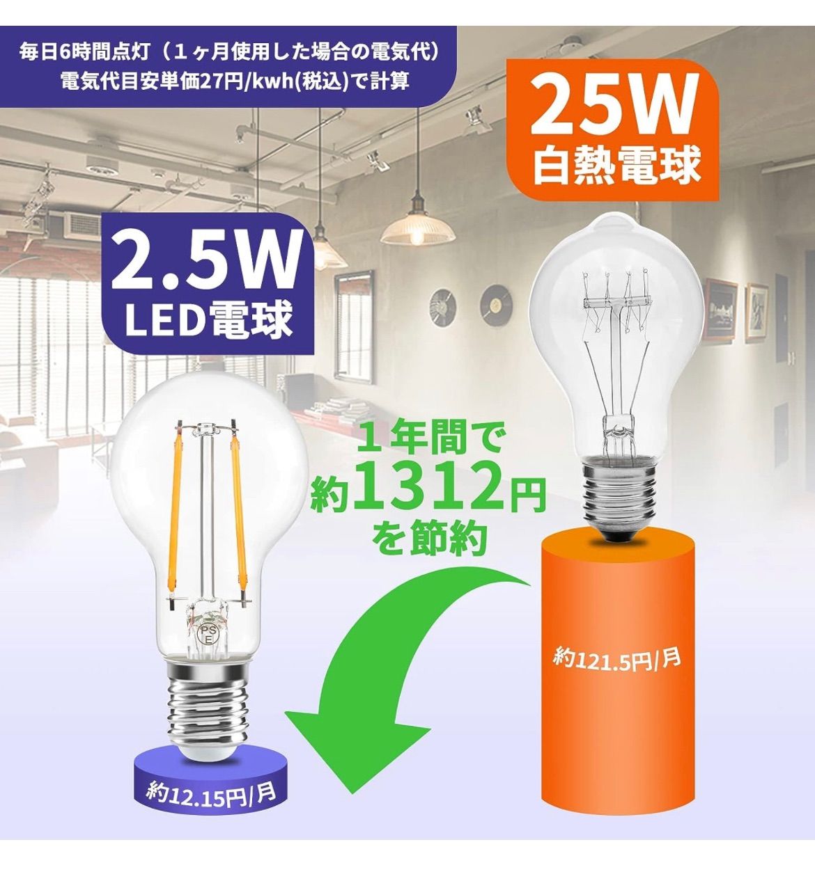 フィラメント電球 E17口金 25W形相当 ミニクリプトン電球 2.5W