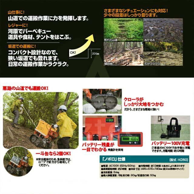 KD50 オカネツ工業