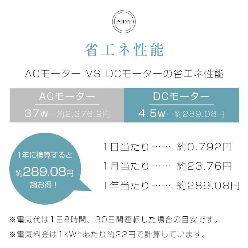 サーキュレーターファン 扇風機 DCモーター 卓上扇風機 多機能ファン 左右130°自動首振り 上下360°手動回転 USB充電式 室内の空気循環を高める 4段階風量調節 自然風 快適 瞬時清涼 爽快 3枚羽根 パワフル 強力 軽量 節電 エコ