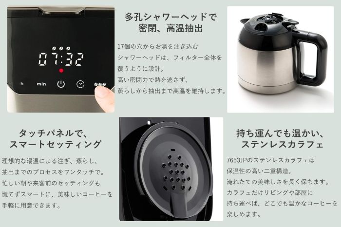 【中古】ラッセルホブス コーヒーメーカー グランドリップ 8杯 ペーパーフィルター不要 タイマー 7653JP 新品・4営業日で発送】ラッセルホブス(Russell Hobbs) コーヒー