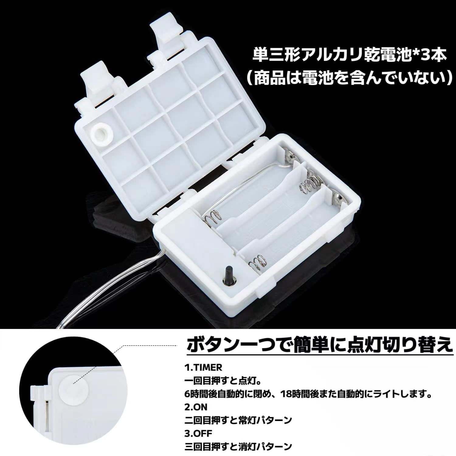 ギフトボックス