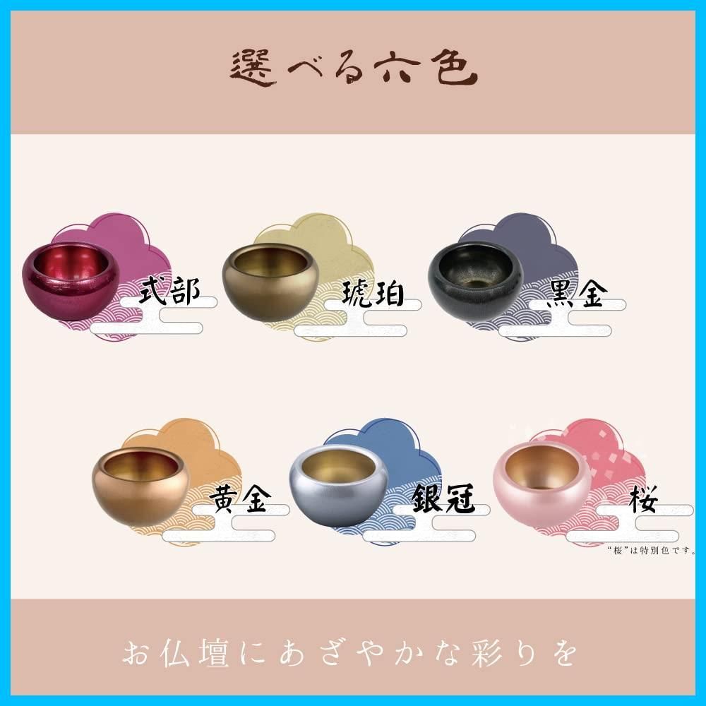2.0寸