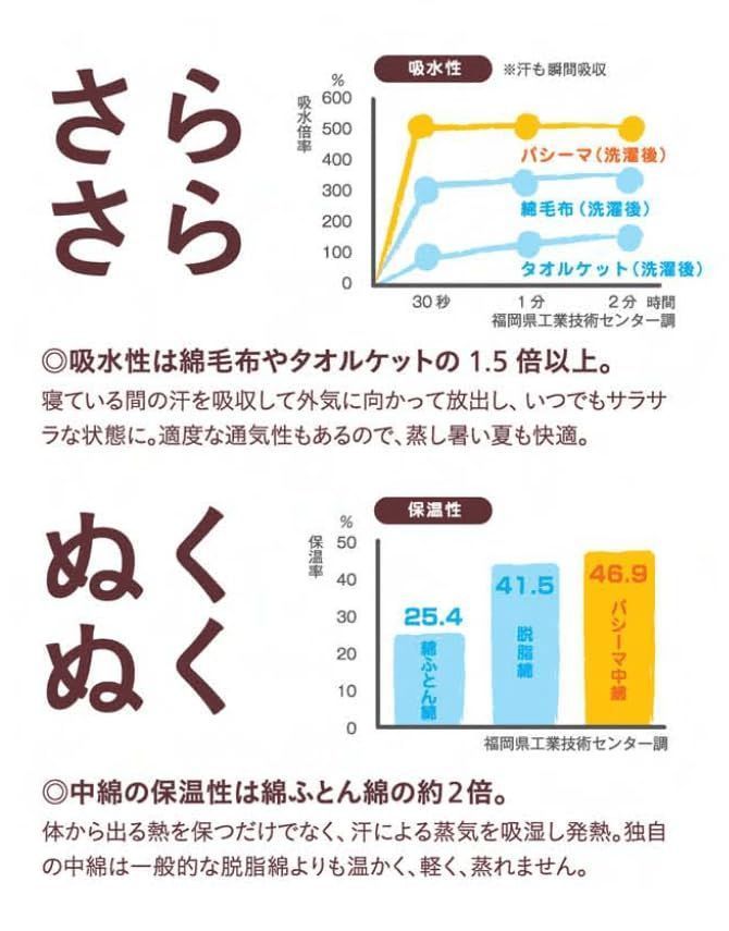 龍宮 1枚