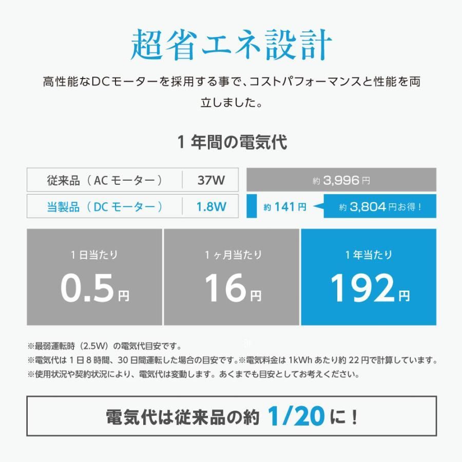 サーキュレーター
