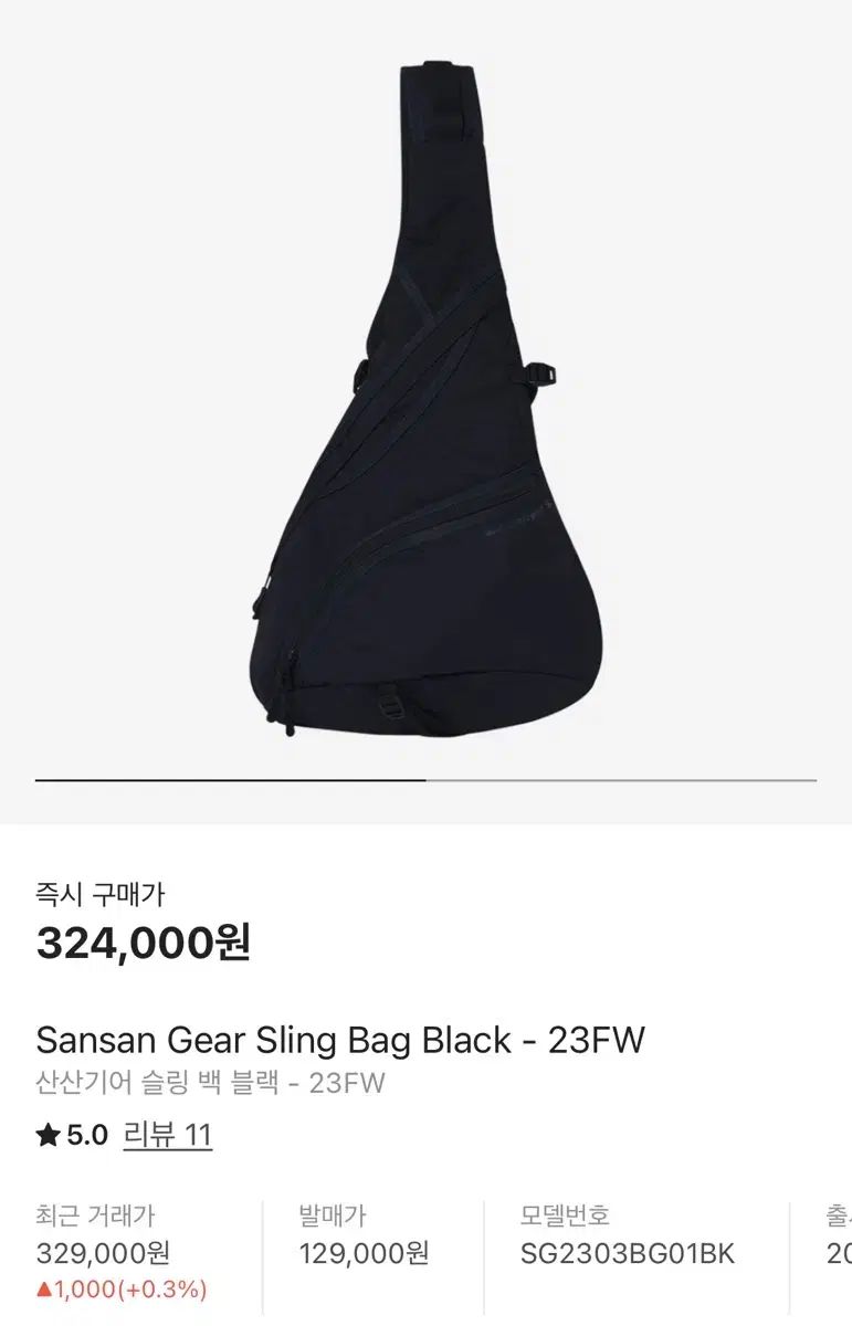 SAN SAN GEAR サンサンギアー スリングバック ブラック 23FW ほぼ