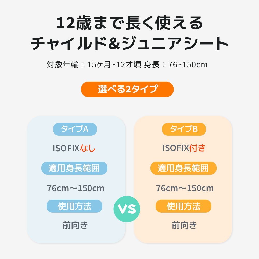 生後15ヶ月～12歳頃 76～150cm