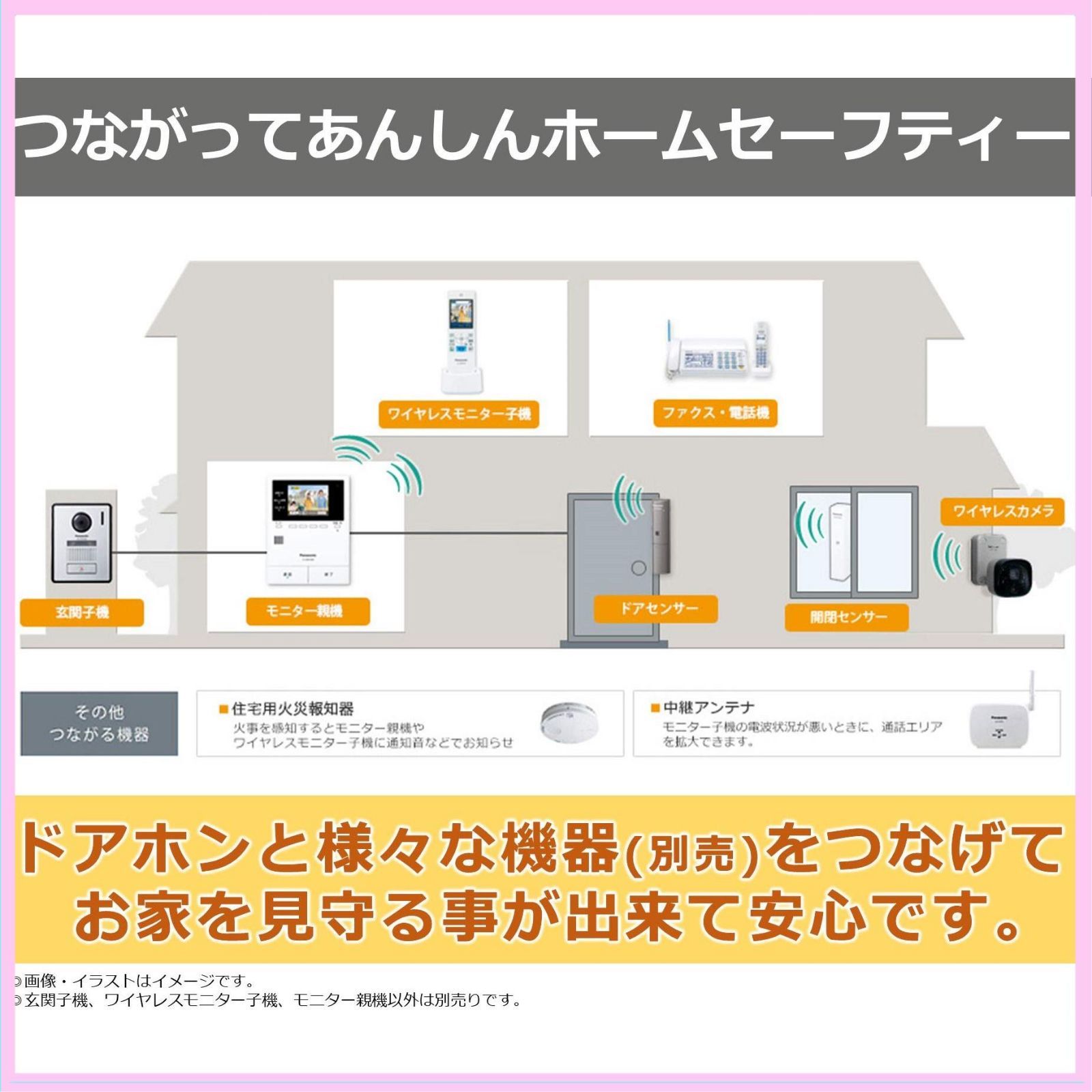 パナソニック ワイヤレスモニター付き テレビドアホン 30万画素 LEDライト搭載 あんしん応答対応 どこでもドアホン VL-SWZ300KF  クローバーワークス メルカリ