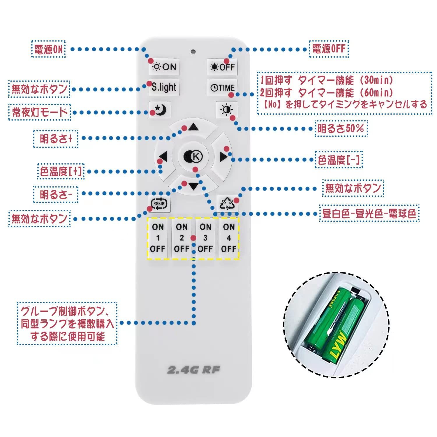 無段階調光調色