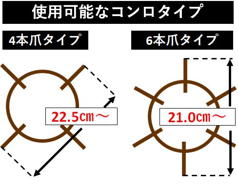 遠赤電動コーヒー焙煎機 コーヒーロースター 最大500g焙煎可能 家庭用 