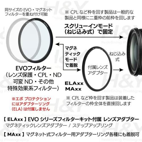 EVO ストリークフィルター