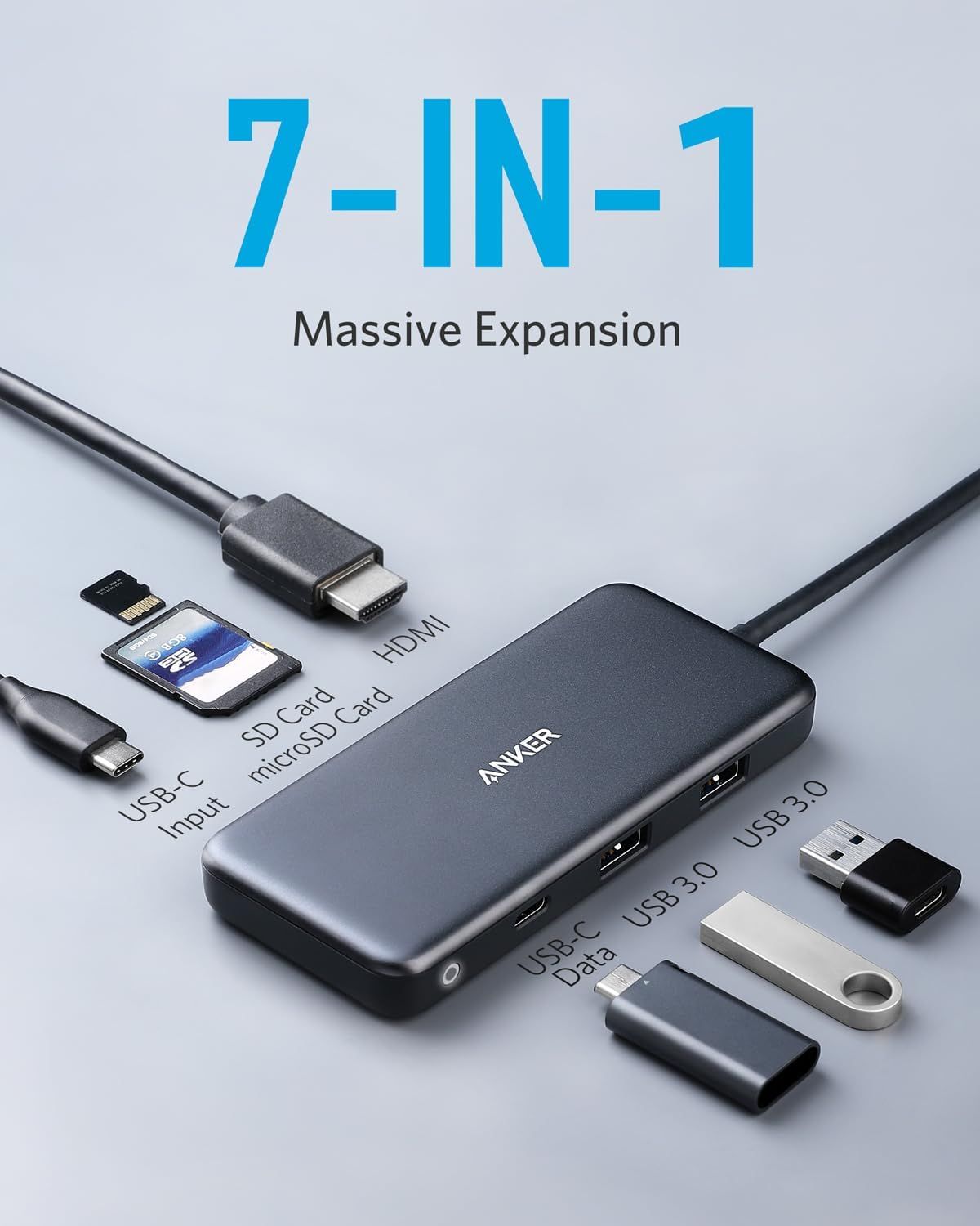 HDMI 100W電源供給