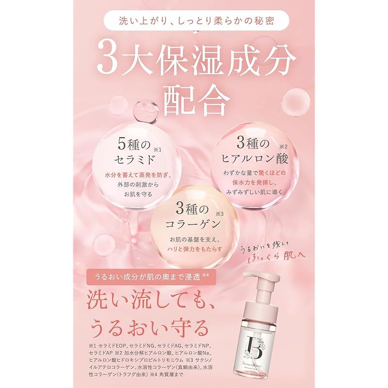 ケア ソープ