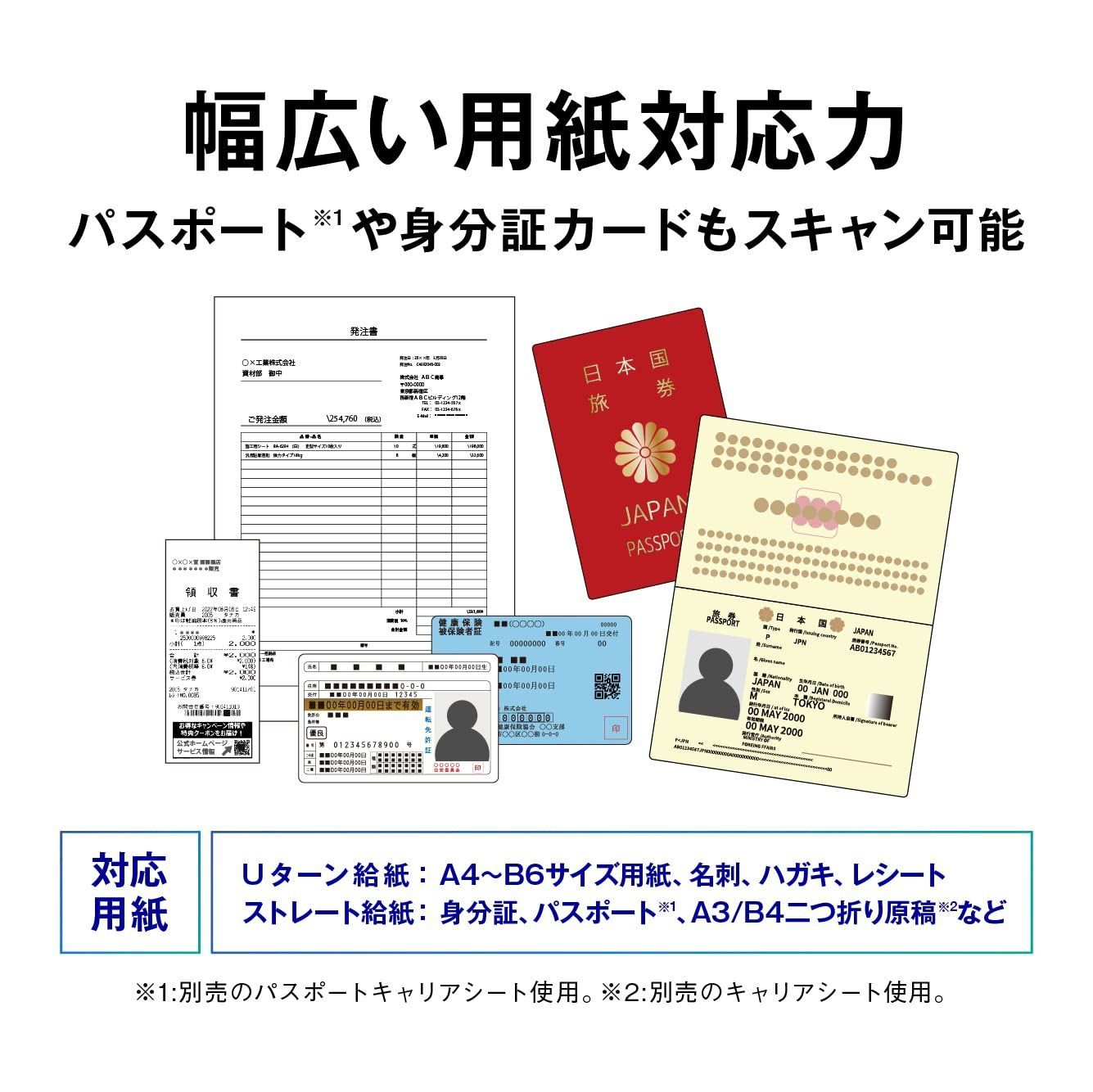 A4シートフィード 毎分30枚 Uターン 2way給紙 Wi-Fi対応 e-文書モード搭載 DS-C420W ドキュメントスキャナー エプソン VETTDRUCK_DE