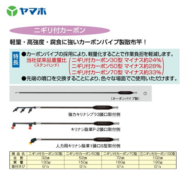 ニギリ付カーボン30型 G1|4