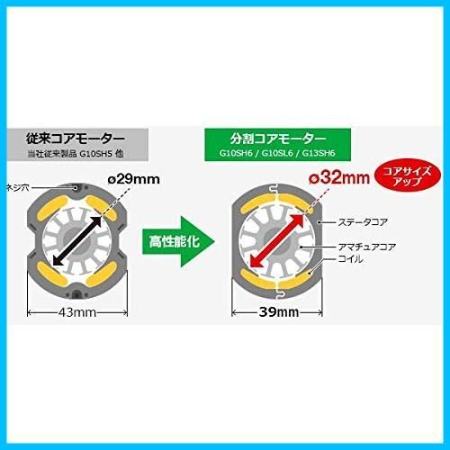 特価商品】HiKOKI(ハイコーキ) 電気ディスクグラインダ 砥石外径100mm