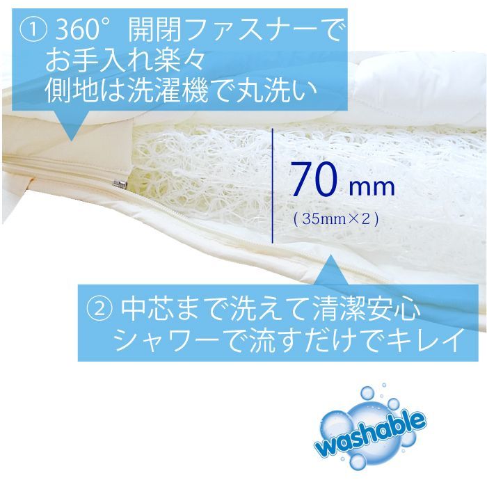 新品 安心の日本製 洗える高反発マットレス 三つ折り 極厚70mm 帝人