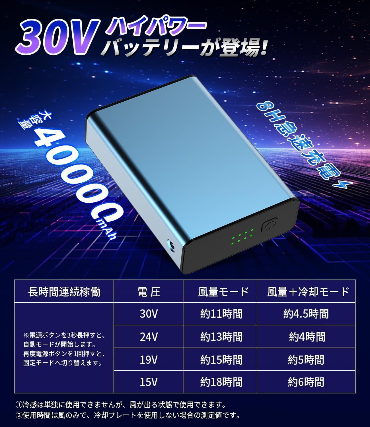 空調作業服ペルチェファンバッテリーセット2025「冷+涼」新形態＆冷却ブレート 空調作業服ペルチェファンバッテリーセット2025「冷+涼」新形態＆冷却