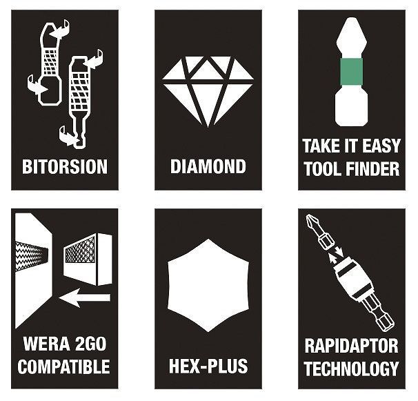 Wera1|4 ビットセット