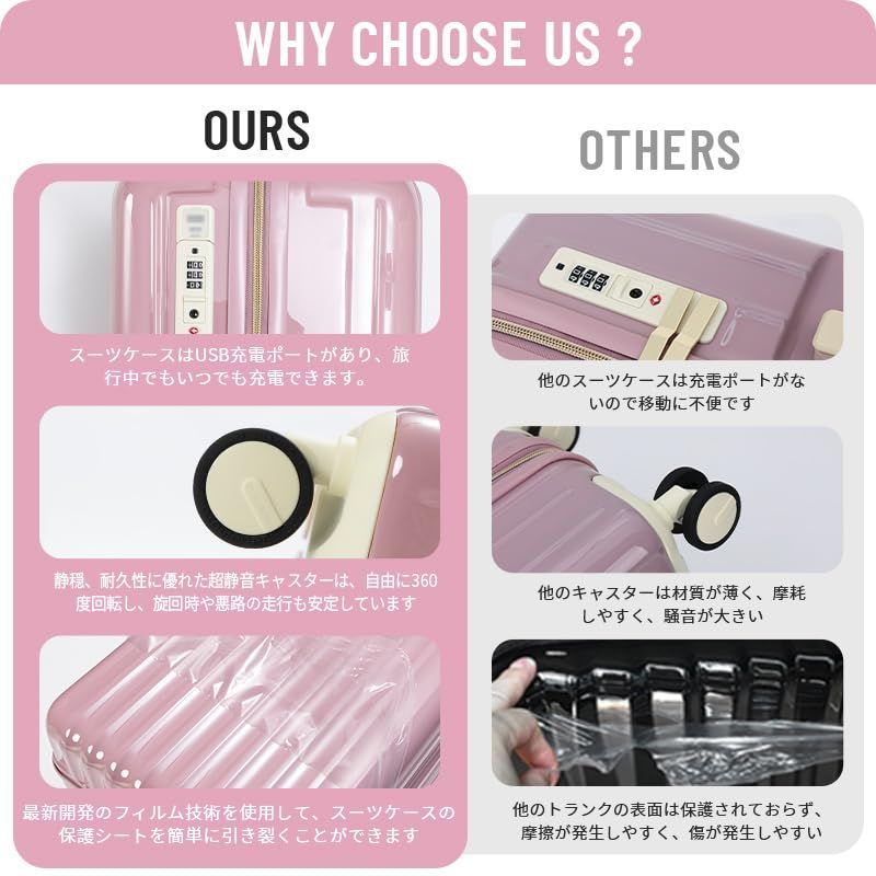 数量