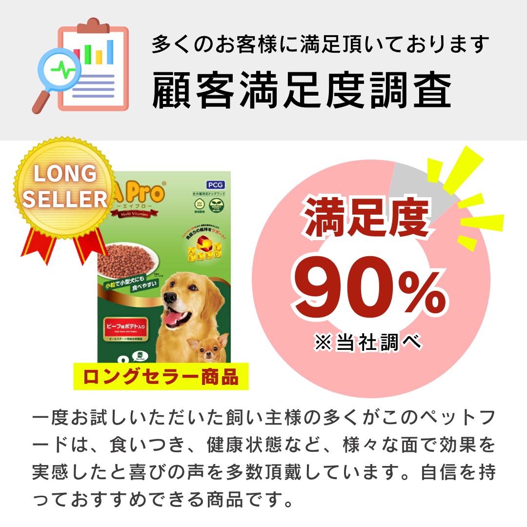 送料無料】A pro 7歳以上の高齢犬用 ドックフード ペットフード 犬用
