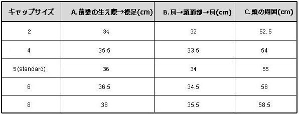 コスプレイベント イメチェン