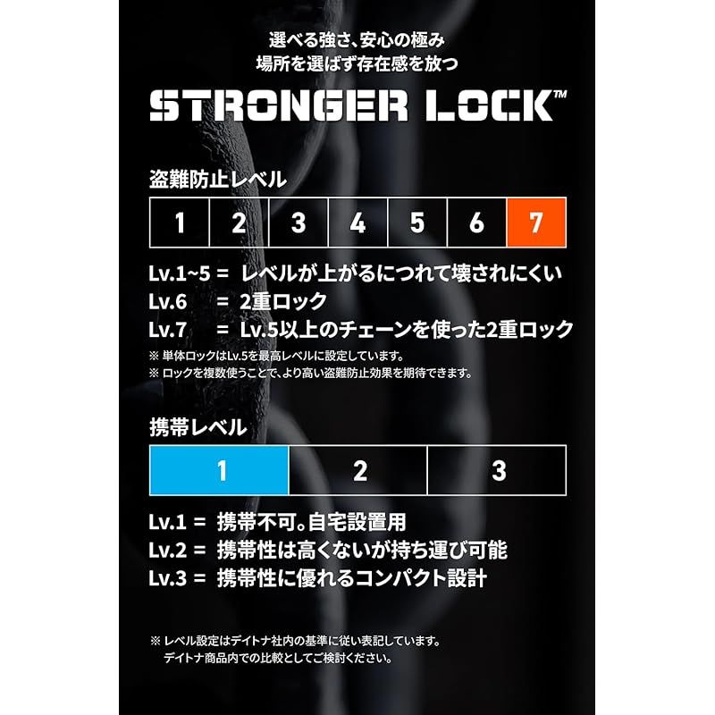 デイトナ Daytona バイク用 チェーンロック U字ロック 鍵1本で2つのロック管理 チェーン2.0m ストロンガーロックセット 31253