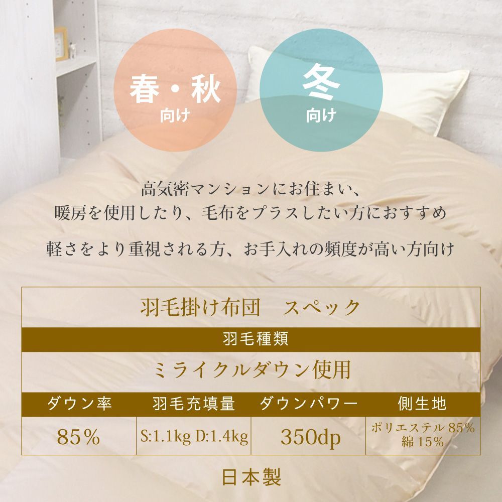 エコダウン85%使用 羽毛掛け布団