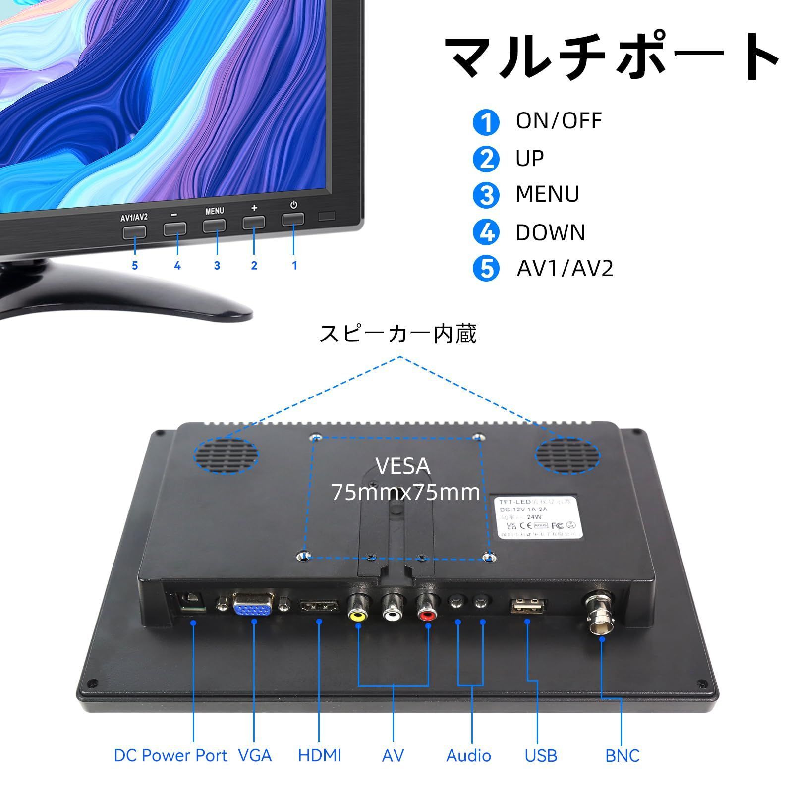 10.1インチ ゲーミングモニター