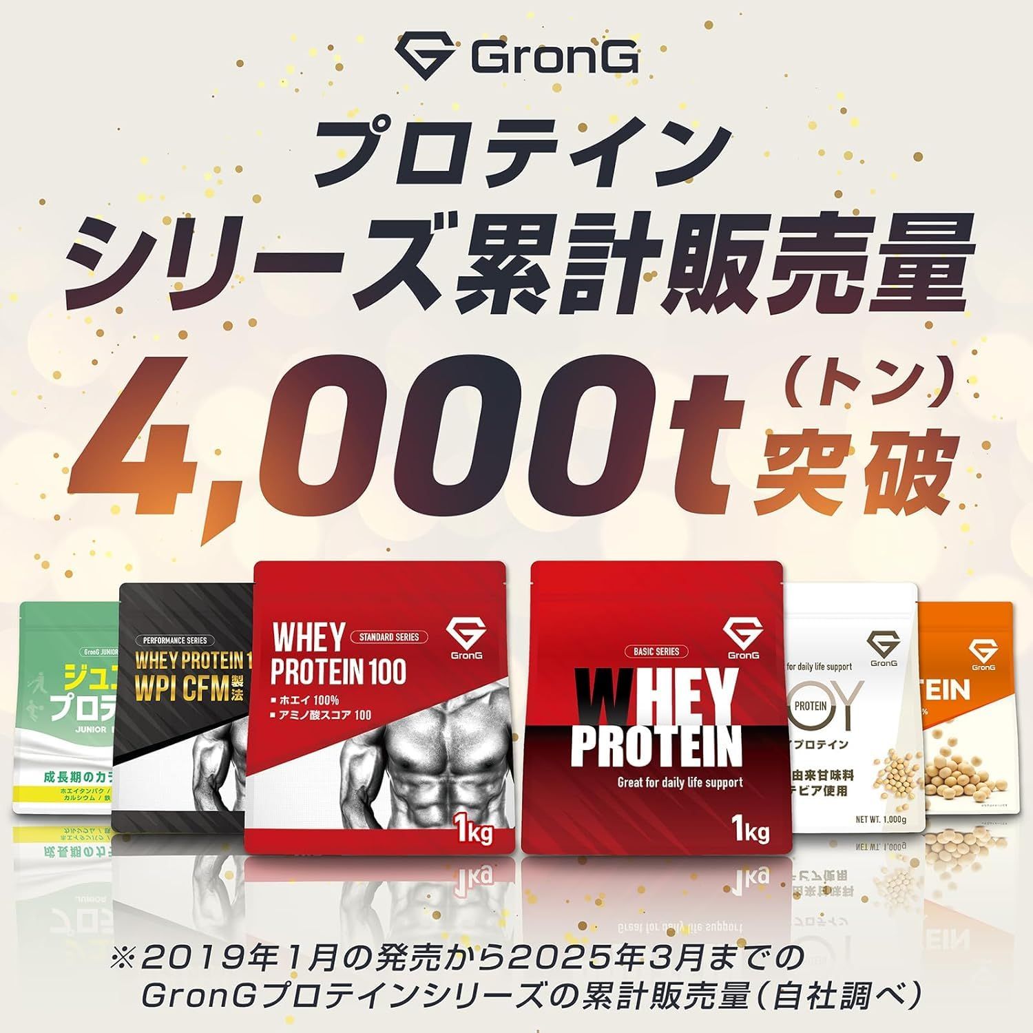 ソイプロテイン 3kg