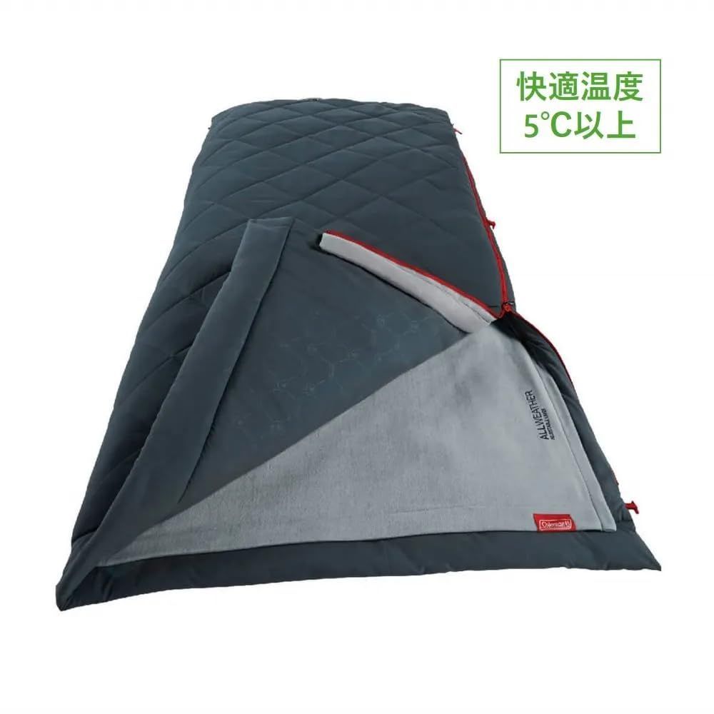 使用下限温度-5度