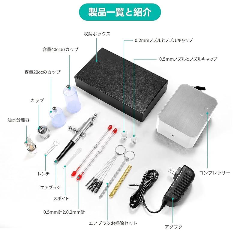 Gocheer【2024年新型】40PSI エアブラシ コンプレッサー ミニ