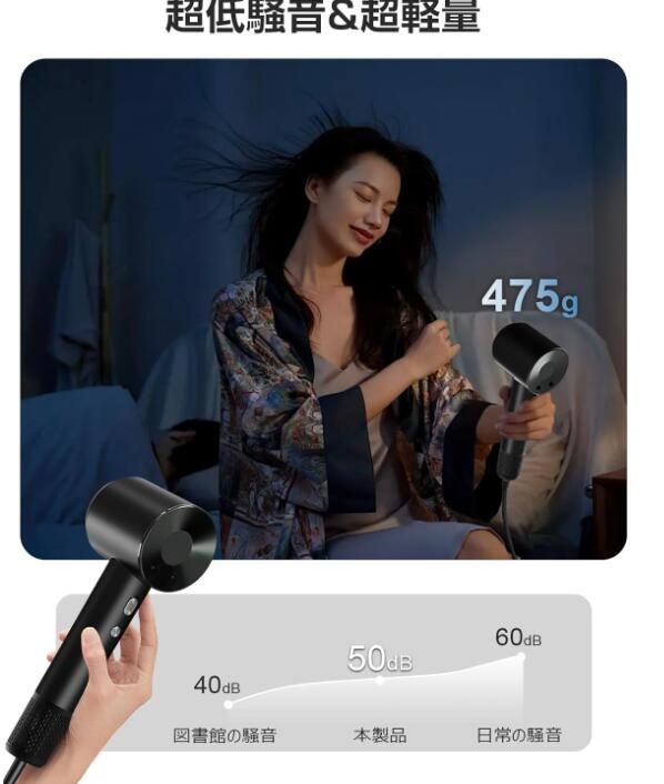 ドライヤー 革新版 20sで速乾! 2億イオン髪質改善 AIマート温度制御 速乾 611CteWnJ+L.jpg