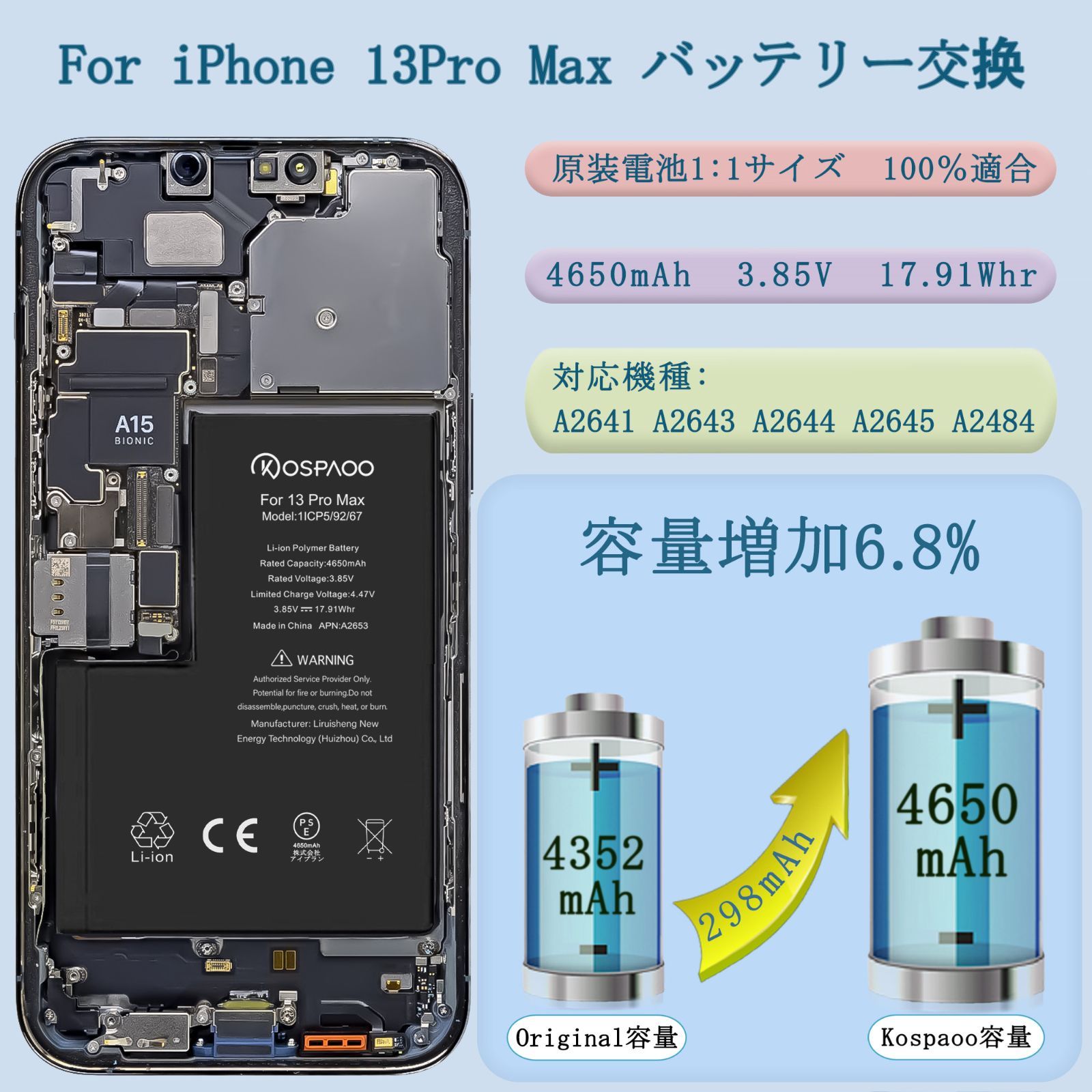 交換ビデオ