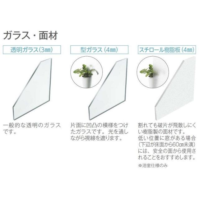インプラス 引違い窓2枚建 単板　和紙調ガラス W-1000 H601-1000 樹脂サッシ 窓 リフォーム DIY 断熱 騒音 結露 2重窓 内窓 インプラス 引違い窓2枚建 単板 和紙調ガラス W-1000 H601-1000