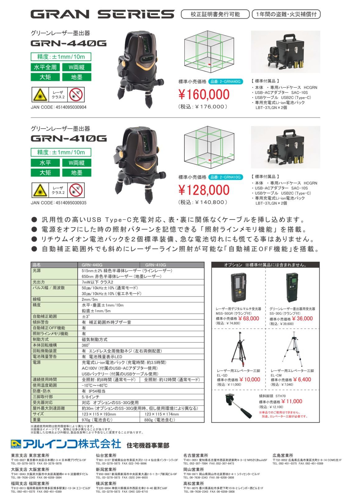 グリーンレーザー墨出器用受光器