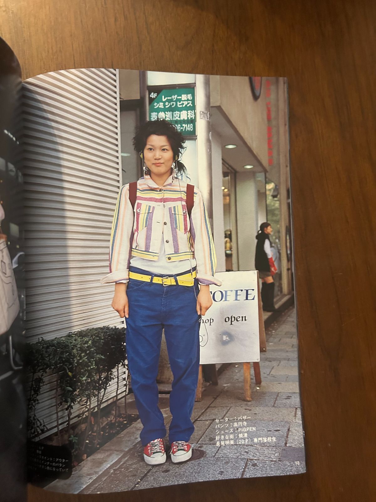 FRUiTS フルーツ No.79 (2004年2月号) 原宿フリースタイル