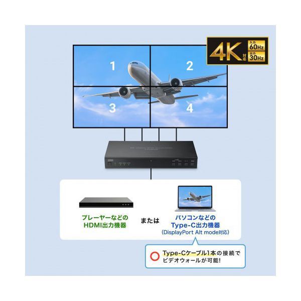 サンワサプライ 4画面ビデオウォールコントローラ 4K対応 ブラック VGA-PHD4VWC
