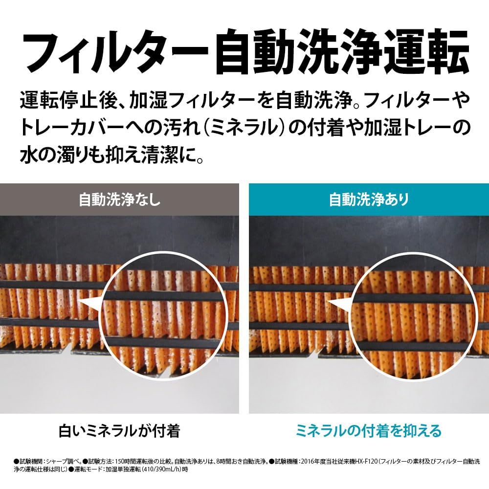 プラズマクラスター