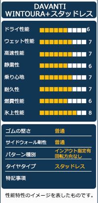 18インチ 2本セット