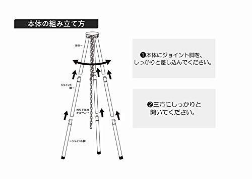 パイプを繋げるだけの簡単設営
