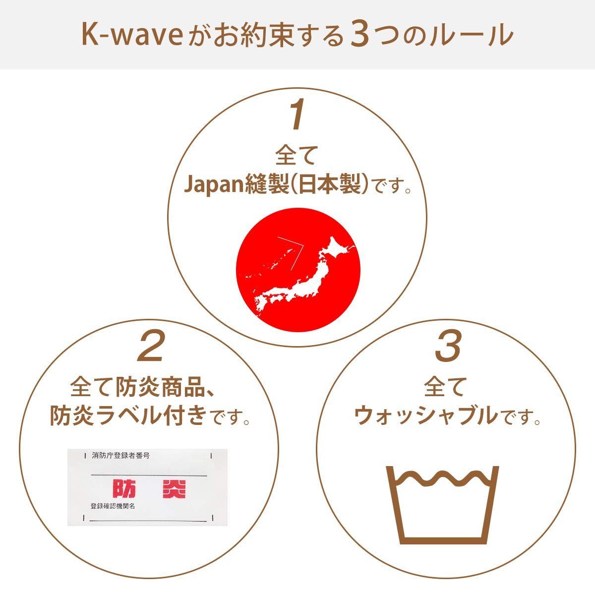 カーテンくれない 節電対策に「K-wave-L-total high」 高い目隠し