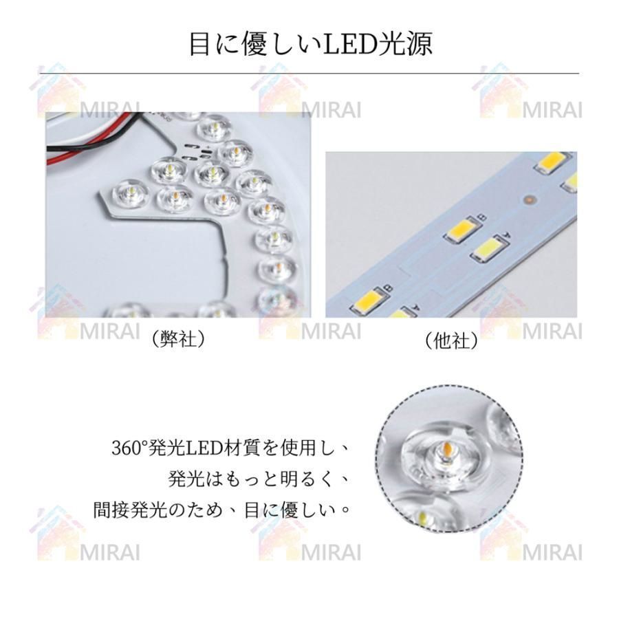 音楽再生