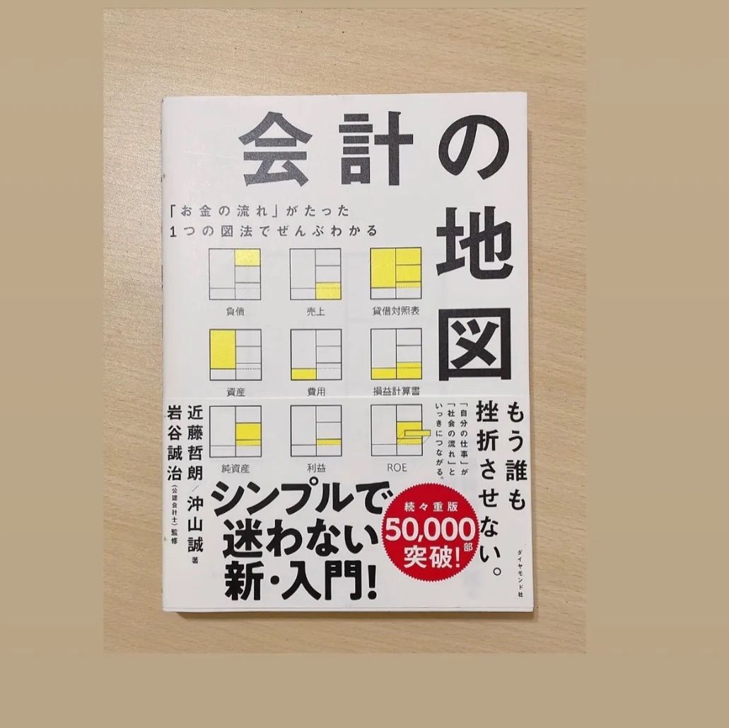 未使用】「お金の流れ」がたった1つの図法でぜんぶわかる 会計の地図