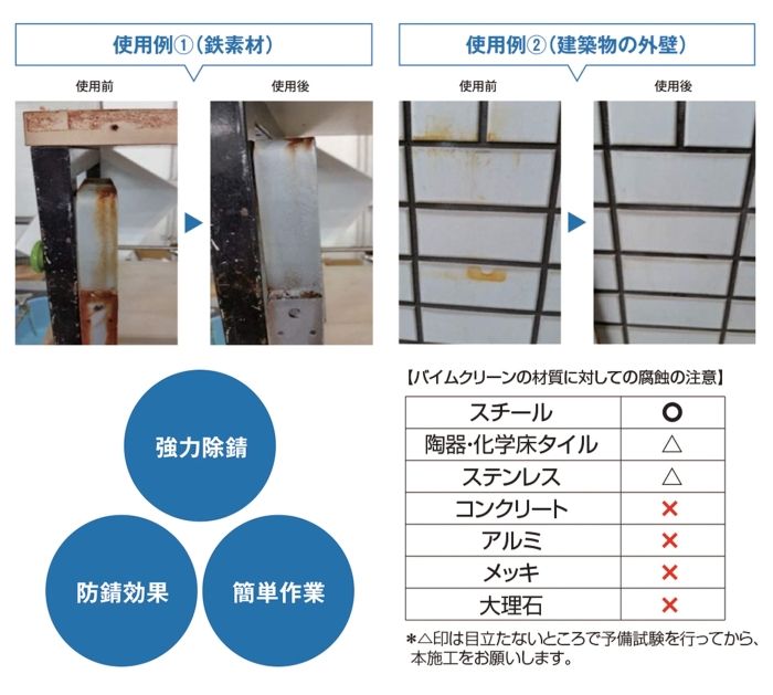 山崎産業 Yamazaki
